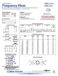 Datasheet RMS-1LH+ manufacturer Mini-Circuits