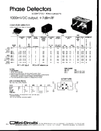 Datasheet RPD-1 manufacturer Mini-Circuits