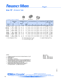 Datasheet SBL-1MH manufacturer Mini-Circuits