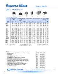 Datasheet SBL-3 manufacturer Mini-Circuits