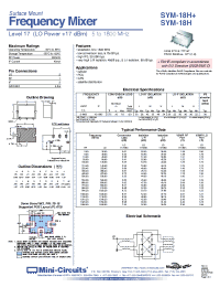 Datasheet SYM-18H+ manufacturer Mini-Circuits