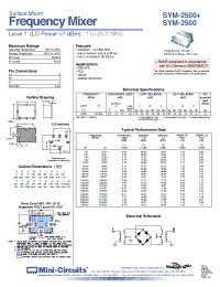 Datasheet SYM-2500+ manufacturer Mini-Circuits