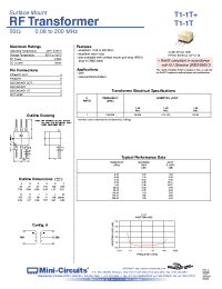 Datasheet T1-1T+ manufacturer Mini-Circuits