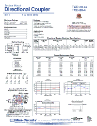 Datasheet TCD-20-4+ manufacturer Mini-Circuits