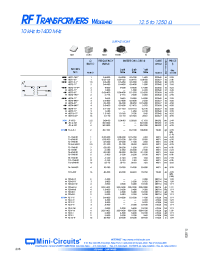 Datasheet TMO3-1T manufacturer Mini-Circuits
