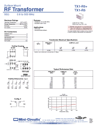 Datasheet TX1-R5+ manufacturer Mini-Circuits