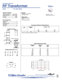 Datasheet TX9-1 manufacturer Mini-Circuits