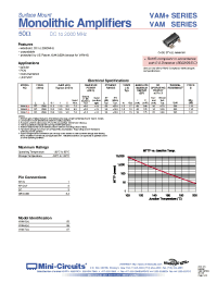 Datasheet VAM-7+ manufacturer Mini-Circuits