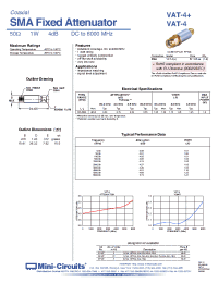 Datasheet VAT-4 manufacturer Mini-Circuits