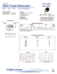 Datasheet VAT-5W2 manufacturer Mini-Circuits