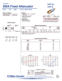 Datasheet VAT-6 manufacturer Mini-Circuits