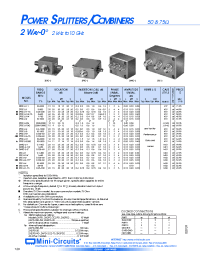 Datasheet ZC2PD-900 manufacturer Mini-Circuits