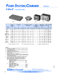 Datasheet ZC4PD-18 manufacturer Mini-Circuits