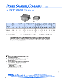 Datasheet ZFRSC-42 manufacturer Mini-Circuits
