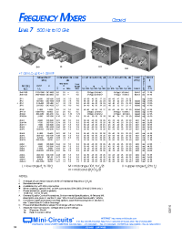 Datasheet ZHL-900-10W manufacturer Mini-Circuits
