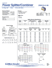 Datasheet ZMSCQ-2-90 manufacturer Mini-Circuits