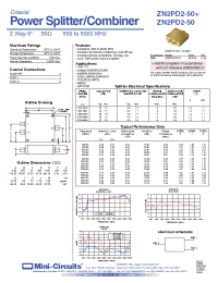 Datasheet ZN2PD2-50-S manufacturer Mini-Circuits
