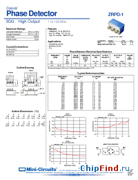 Datasheet ZRPD-1B manufacturer Mini-Circuits