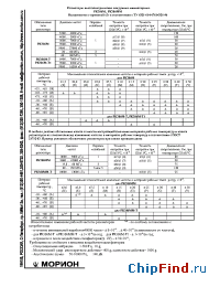 Datasheet РК386ММ-Т manufacturer Морион