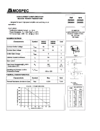 Datasheet 2N5685 manufacturer Mospec