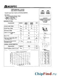 Datasheet 2N5881 manufacturer Mospec
