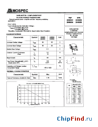 Datasheet 2N6055 manufacturer Mospec