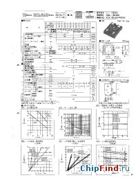 Datasheet D2W110DD manufacturer NIEC