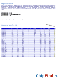 Datasheet ИКС803Б1 manufacturer НЗППсОКБ
