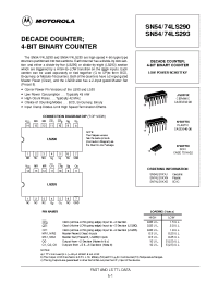 Datasheet SN54-74LS290 manufacturer ON Semiconductor