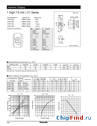 Datasheet LNM213AA01 manufacturer Panasonic