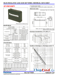 Datasheet UP-RW1220P1 manufacturer Panasonic