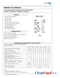 Datasheet ED603CS manufacturer Pan Jit