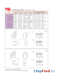 Datasheet A-1501 manufacturer Para Light