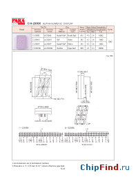 Datasheet A-2308 manufacturer Para Light