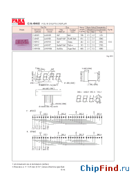 Datasheet A-4N4E manufacturer Para Light