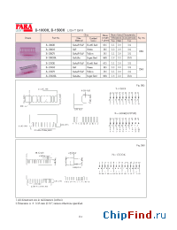 Datasheet B-1500Y manufacturer Para Light