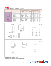 Datasheet B-1D2DE manufacturer Para Light