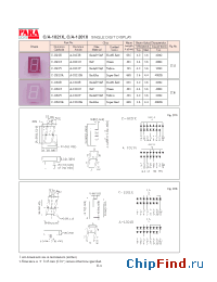 Datasheet C-1021 manufacturer Para Light