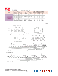 Datasheet C-284CE-14 manufacturer Para Light