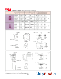 Datasheet C-301 manufacturer Para Light
