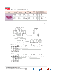 Datasheet C-574G manufacturer Para Light