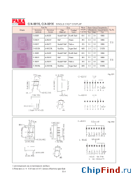 Datasheet C-801 manufacturer Para Light