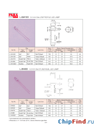 Datasheet L-3541XX manufacturer Para Light