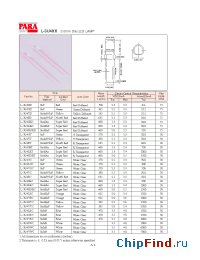 Datasheet L-3N4XX manufacturer Para Light