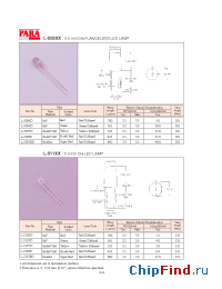 Datasheet L-503LRC manufacturer Para Light