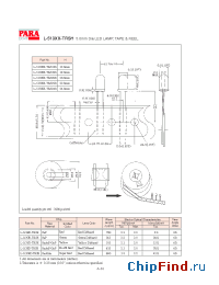 Datasheet L-513XX-TRS190 manufacturer Para Light