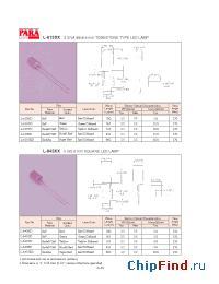 Datasheet L-613LRC manufacturer Para Light