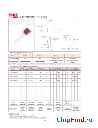 Datasheet L-SB1R9PD1 manufacturer Para Light
