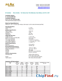 Datasheet P6CU-1212E manufacturer PEAK