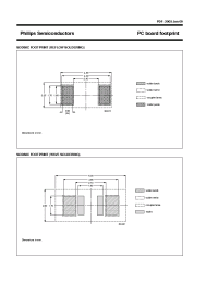 Datasheet FOOTPRINT-SOD80C manufacturer Philips